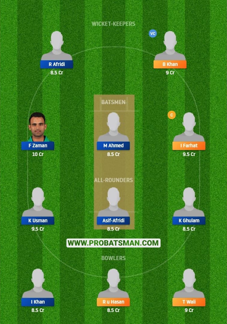 BAL vs KHP Dream11 Fantasy Team BAL vs KHP Dream11 Fantasy Team