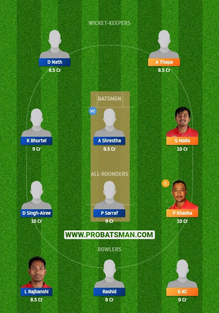 BGP vs NPC Dream11 Fantasy Team Prediction