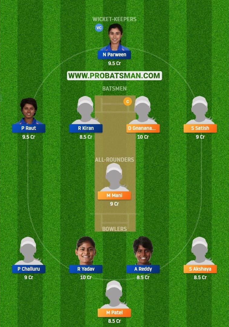 HRN-W vs KNI-W Dream11 Fantasy Team Predictions HRN-W vs KNI-W Dream11 Fantasy Team Predictions