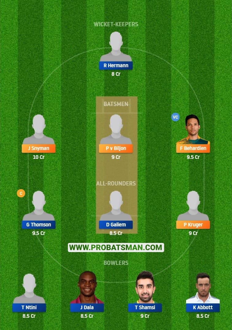 KTS vs TIT Dream11 Fantasy Team Prediction 