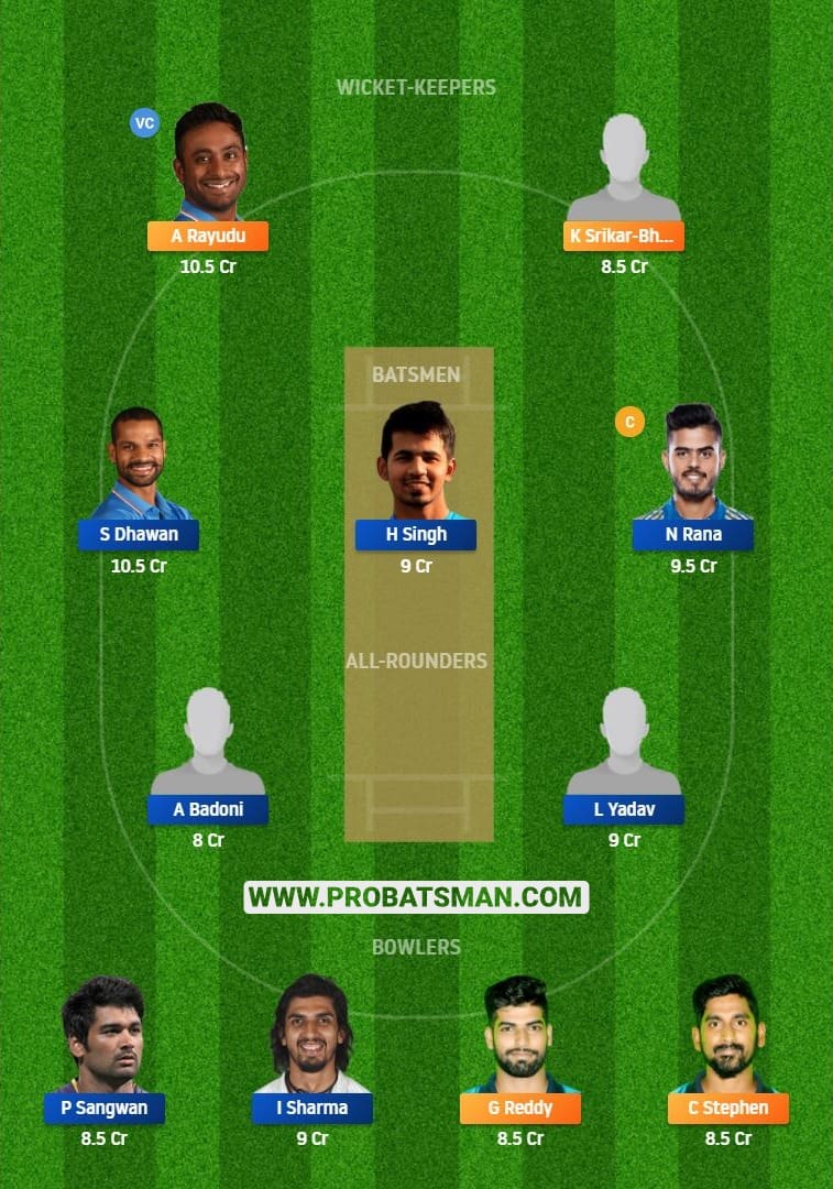 AND vs DEL Dream11 Fantasy Team Predictions