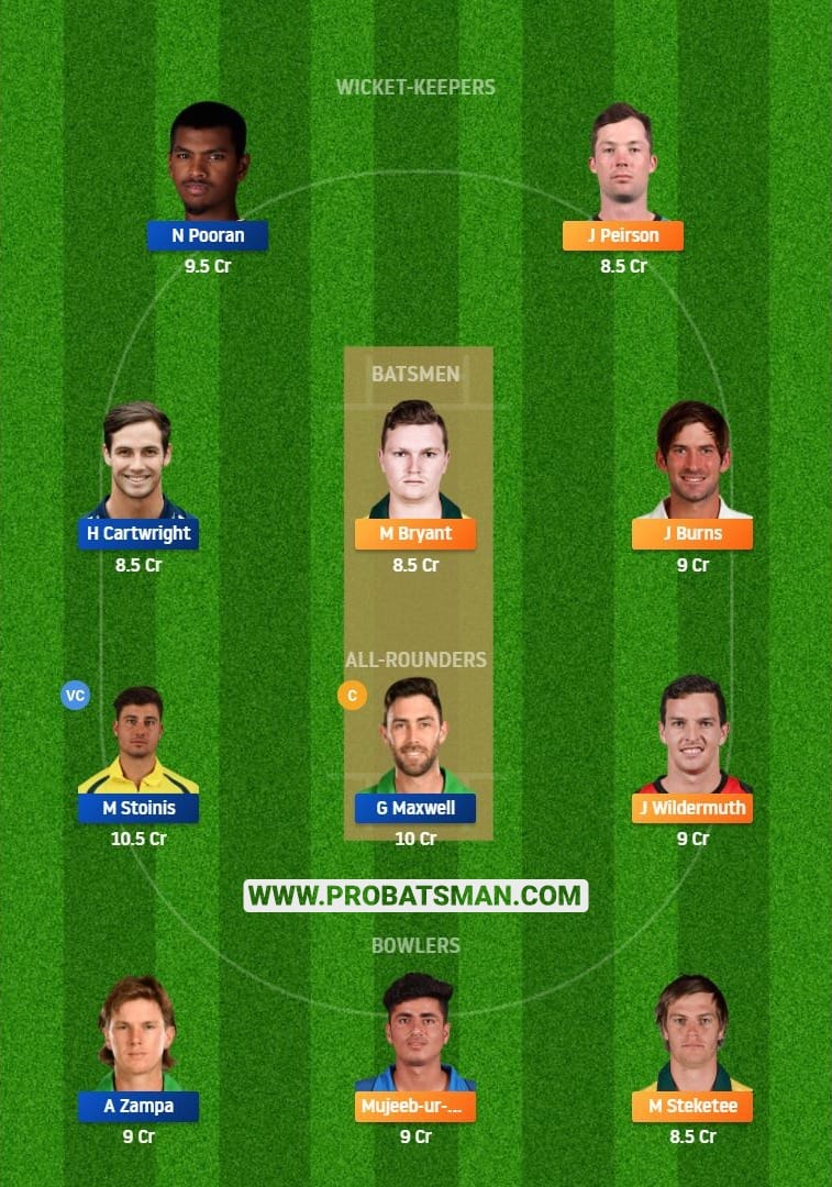 HEA vs STA Dream11 Fantasy Team Predictions