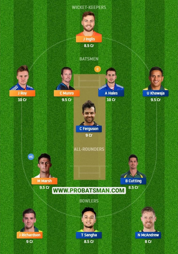 SCO vs THU Dream11 Fantasy Team Predictions