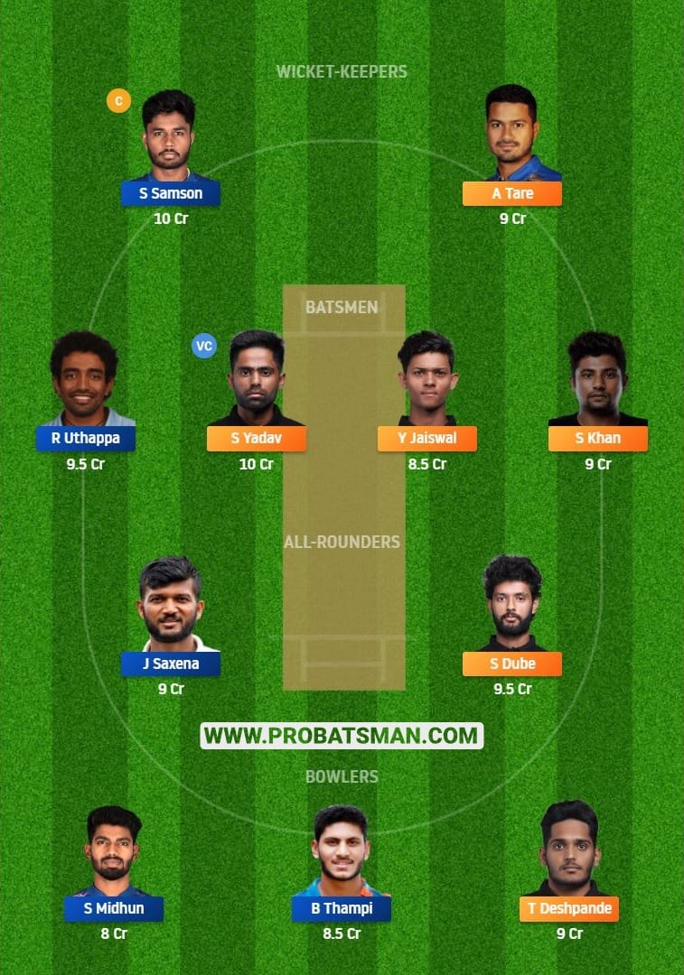 MUM vs KER Dream11 Fantasy Team Predictions