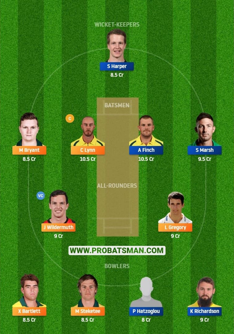 HEA vs REN Dream11 Fantasy Team Predictions