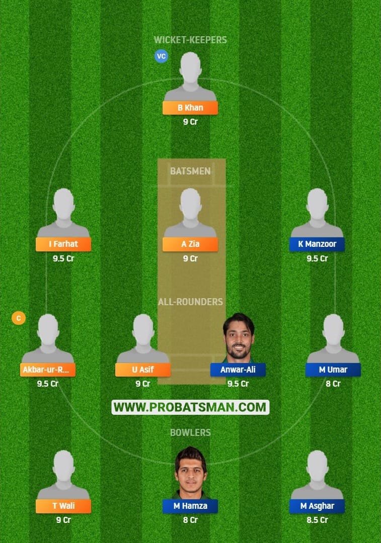 BAL vs SIN Dream11 Fantasy Team Predictions