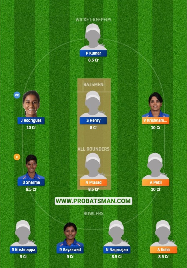 AMY-W vs SHN-W Dream11 Fantasy Team Predictions AMY-W vs SHN-W Dream11 Fantasy Team Predictions