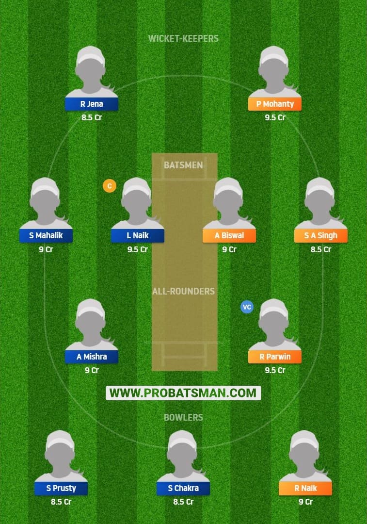 ODG-W vs ODY-W Dream11 Fantasy Team Predictions 