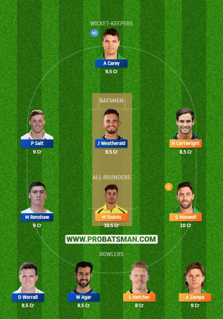 STA vs STR Dream11 Fantasy Team Predictions