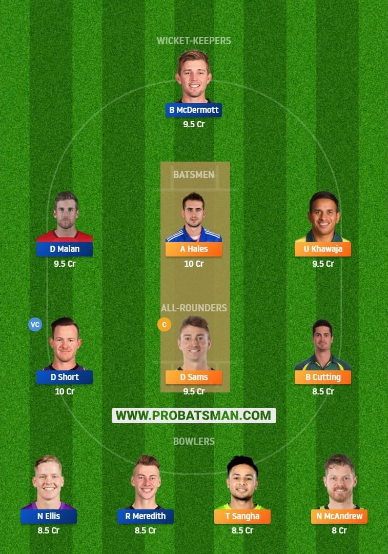  THU vs HUR Dream11 Fantasy Team Predictions