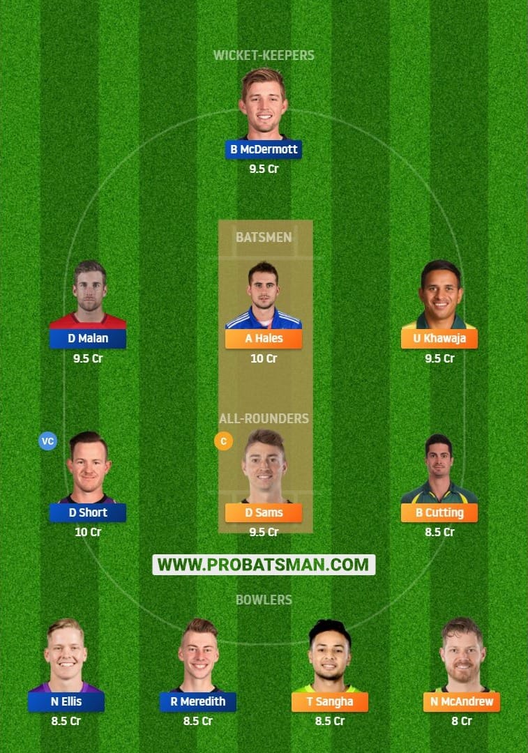  THU vs HUR Dream11 Fantasy Team Predictions