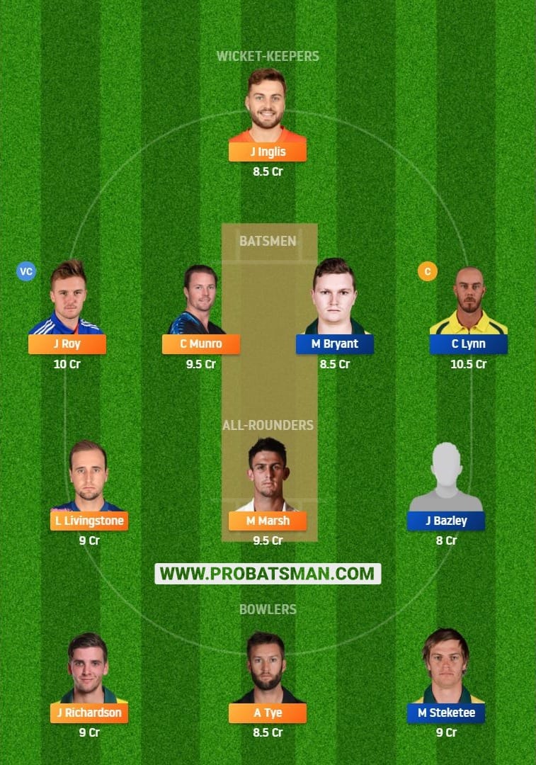 SCO vs HEA Dream11 Fantasy Team Predictions