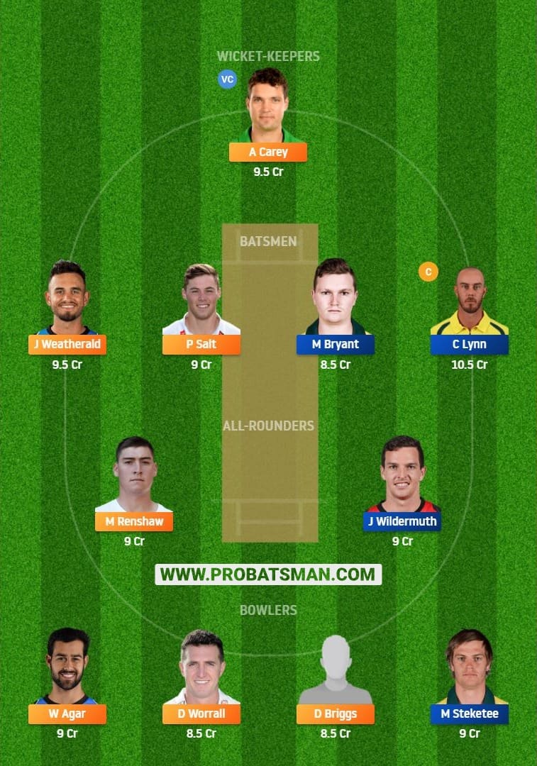 STR vs HEA Dream11 Fantasy Team Predictions