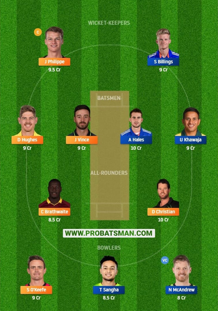 SIX vs THU Dream11 Fantasy Team Predictions