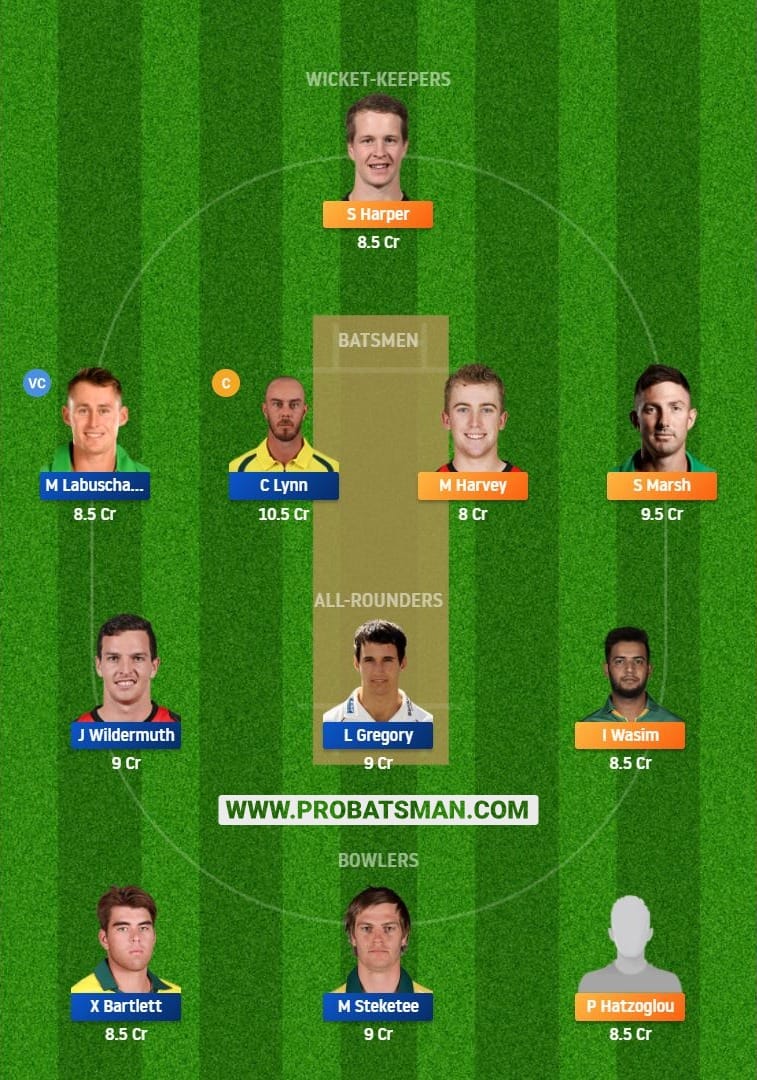 REN vs HEA Dream11 Fantasy Team Predictions