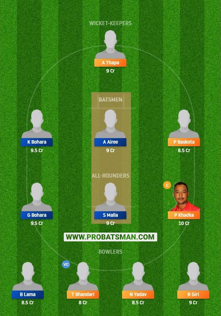 BGP vs SPP Dream11 Fantasy Team Prediction