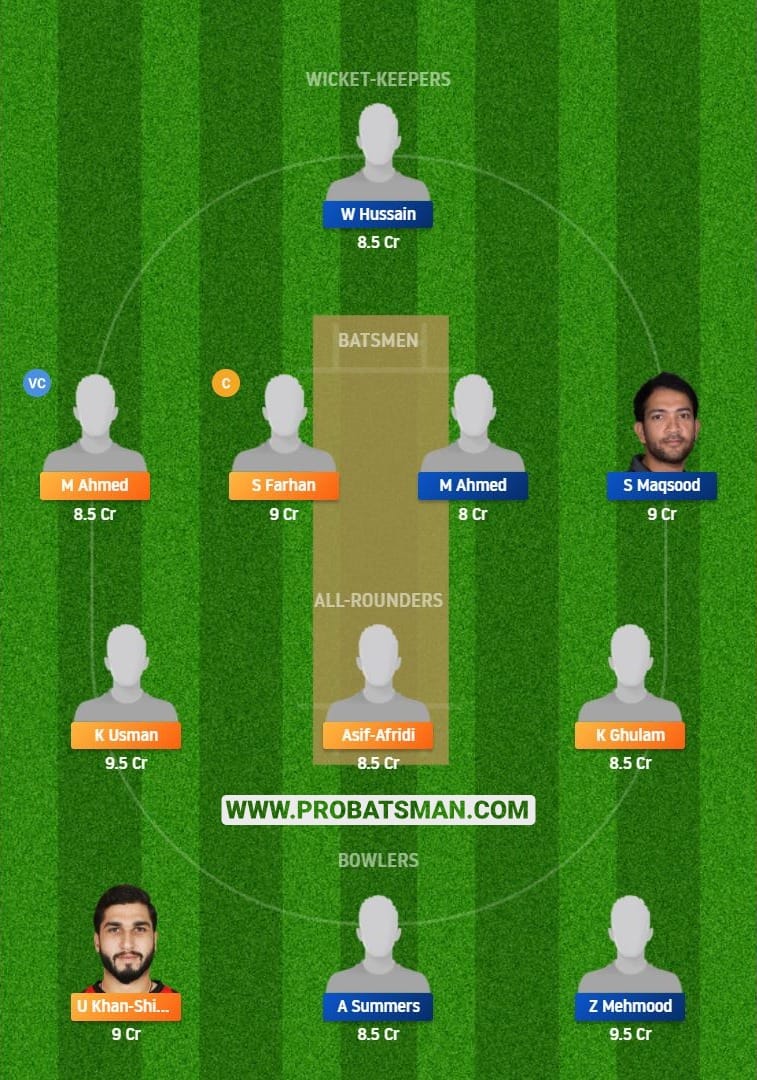 KHP vs SOP Dream11 Fantasy Team Prediction 