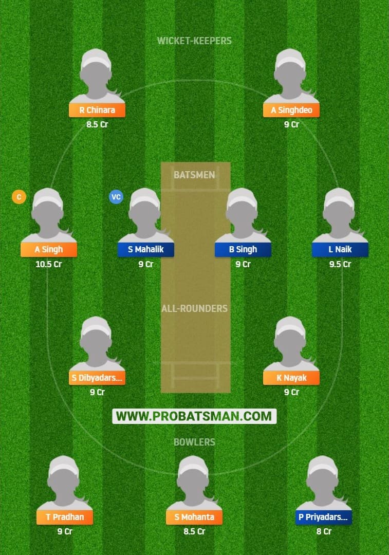 ODV-W vs ODY-W Dream11 Fantasy Team Prediction