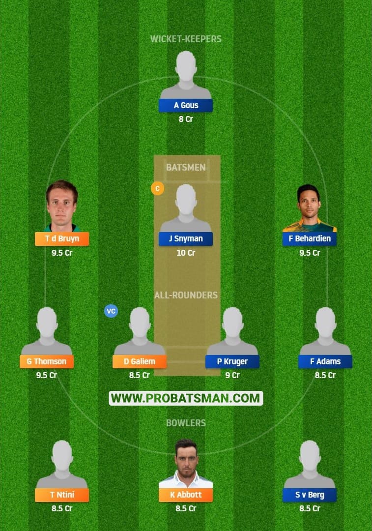 TIT vs KTS Dream11 Fantasy Team Prediction