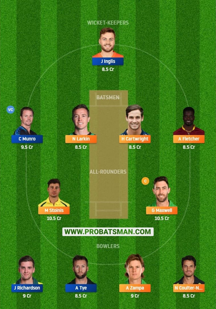 STA vs SCO Dream11 Fantasy Team Predictions