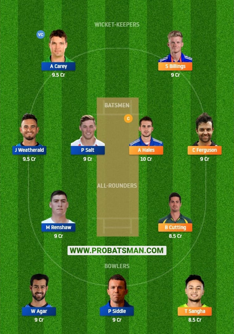 THU vs STR Dream11 Fantasy Team Predictions