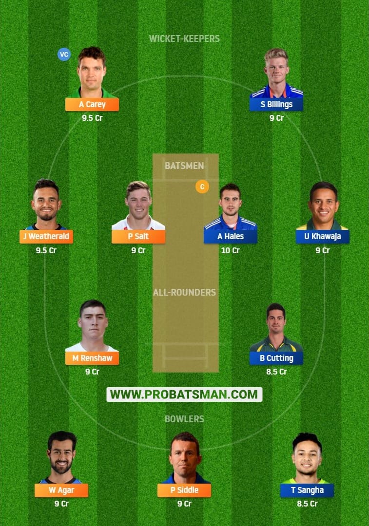 STR vs THU Dream11 Fantasy Team Predictions