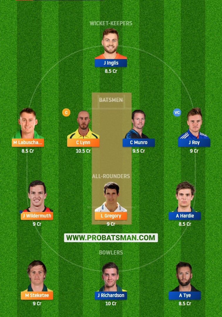 HEA vs SCO Dream11 Fantasy Team Predictions