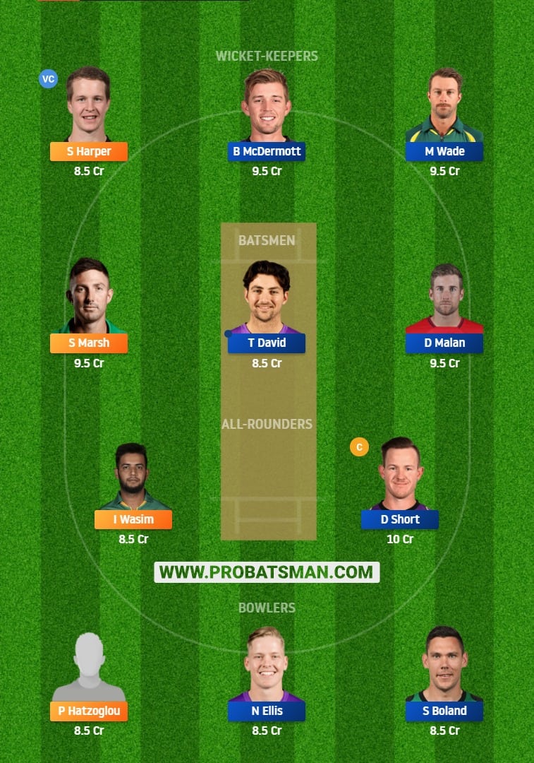 REN vs HUR Dream11 Fantasy Team Predictions