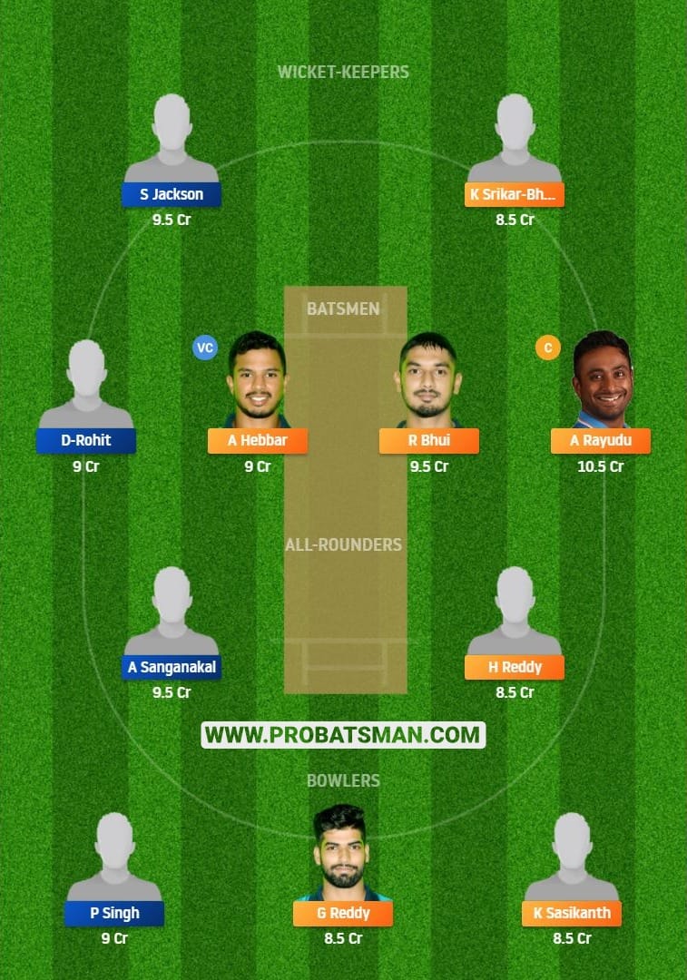 AND vs PUD Dream11 Fantasy Team Predictions