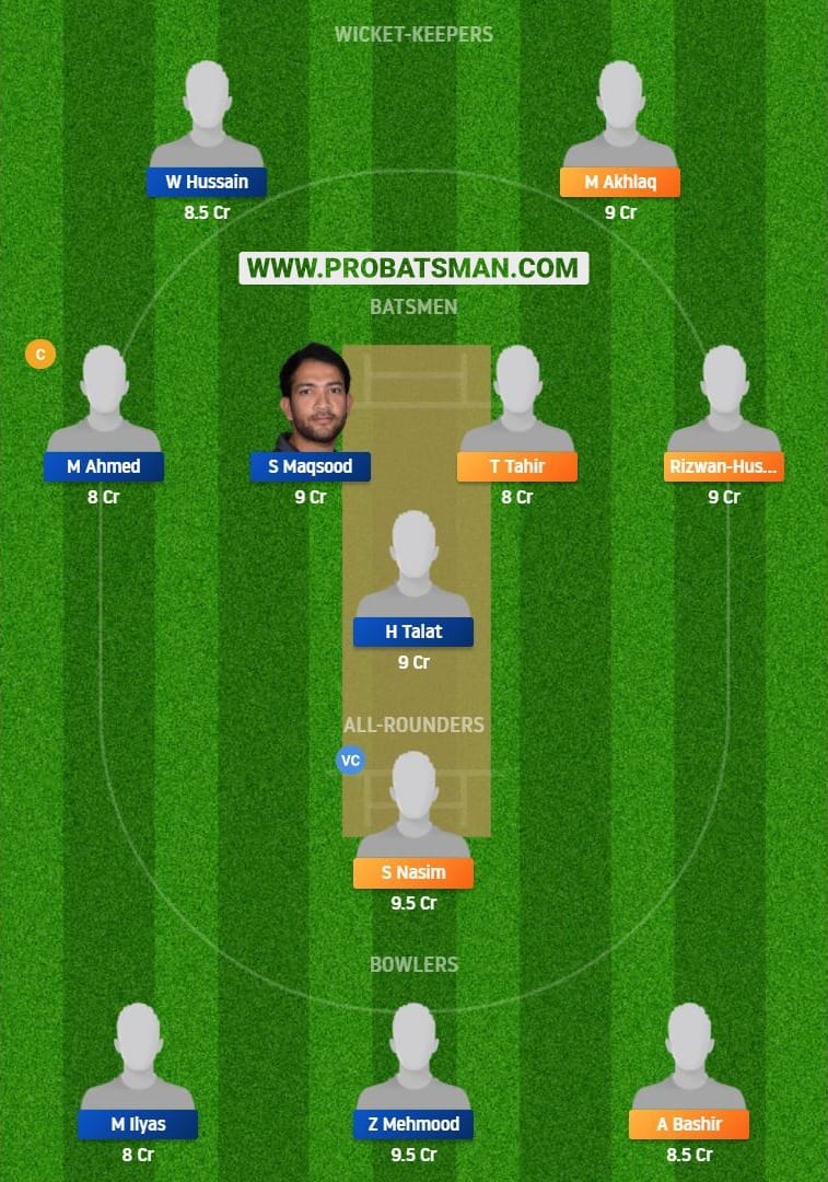 CEP vs SOP Dream11 Fantasy Team Prediction 