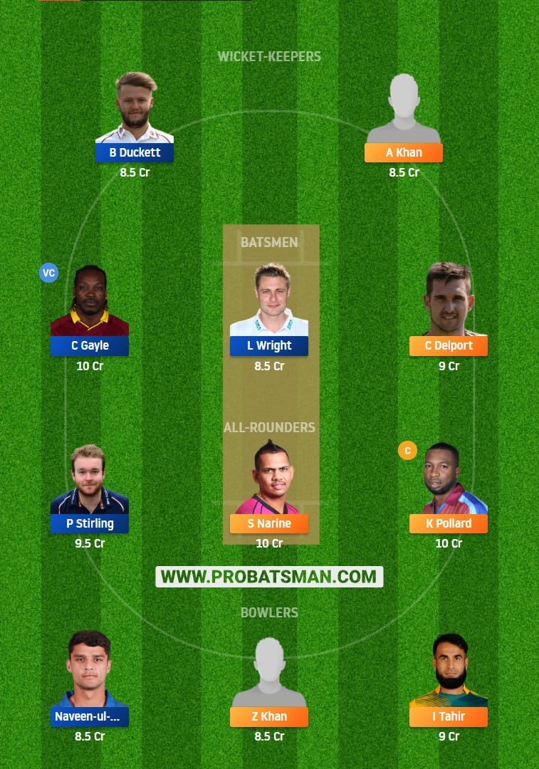 DG vs TAD Dream11 Fantasy Team Prediction