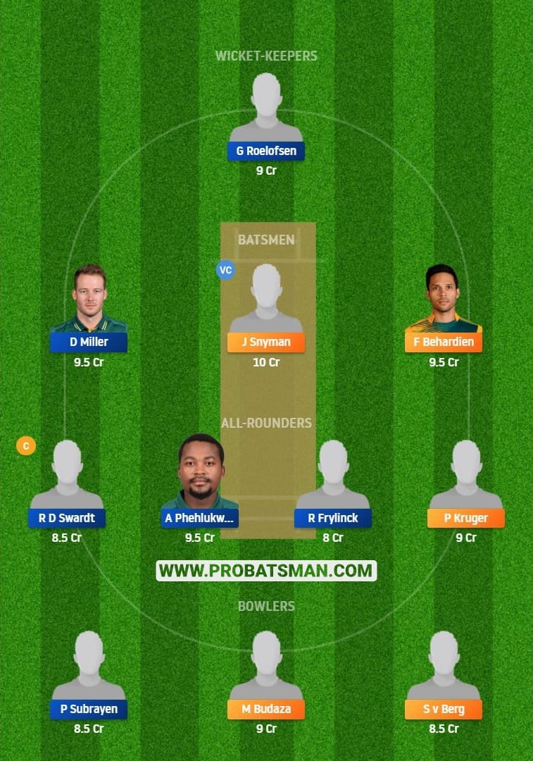 KTS vs DOL Dream11 Fantasy Team Prediction 