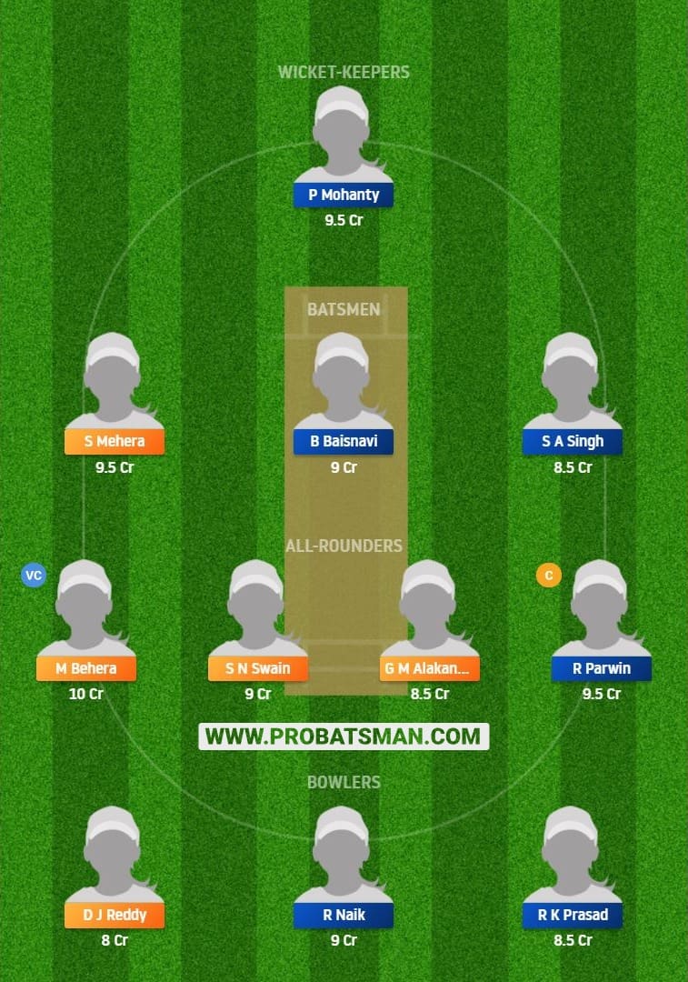 ODP-W vs ODG-W Dream11 Fantasy Team Prediction