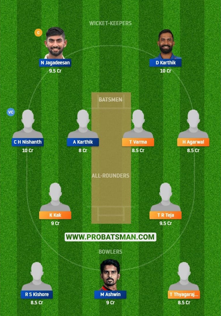 HYD vs TN Dream11 Fantasy Team Predictions