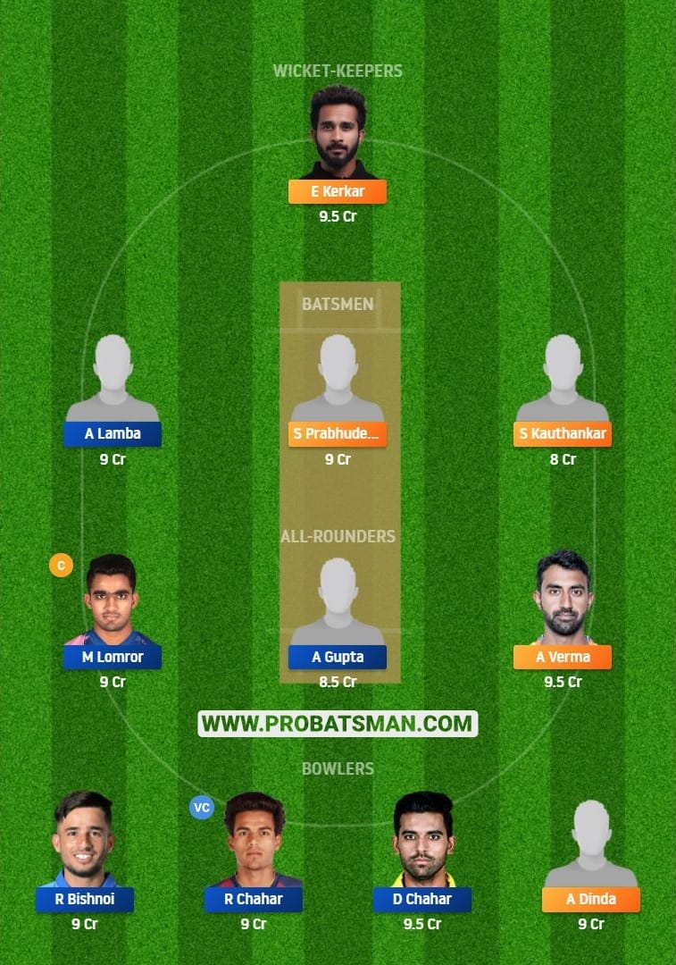 GOA vs RJS Dream11 Fantasy Team Predictions