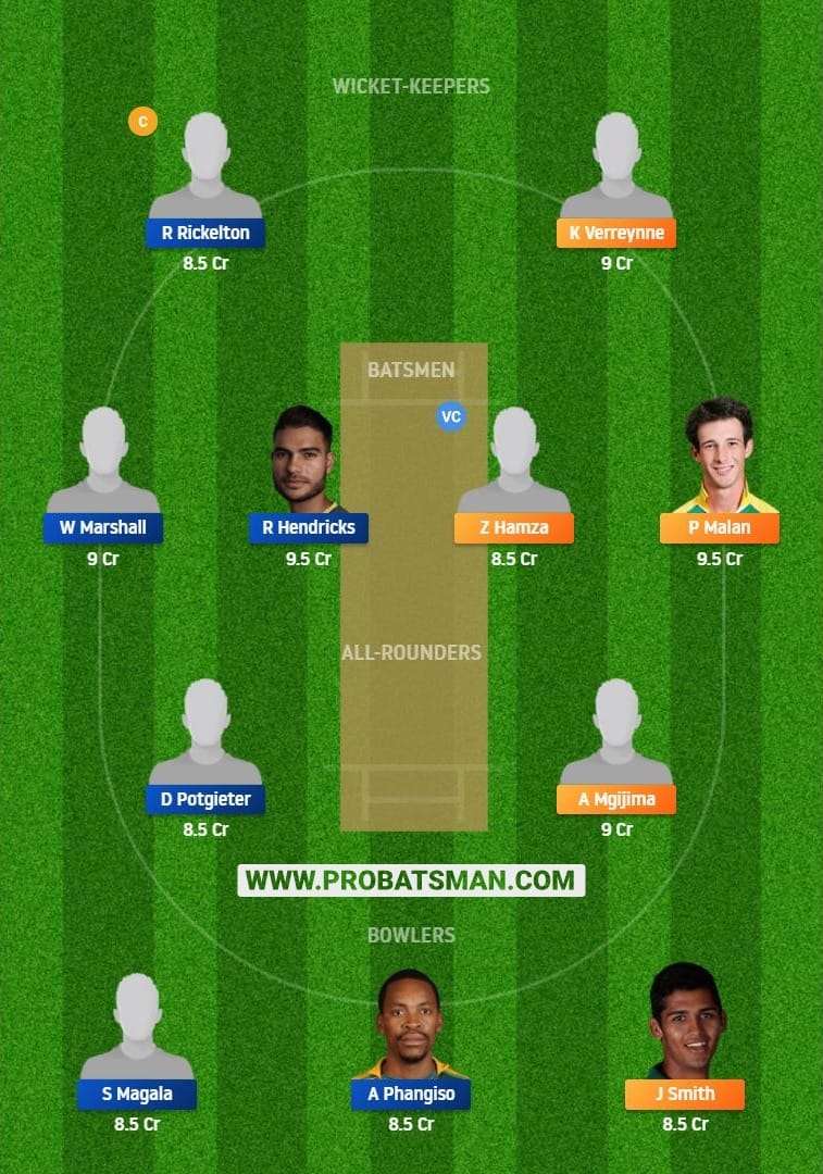 CC vs HL Dream11 Fantasy Team Prediction 