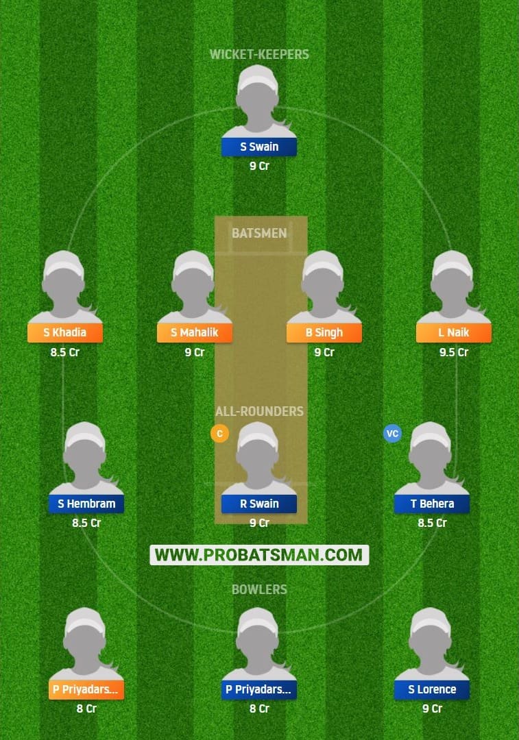 ODY-W vs ODR-W Dream11 Fantasy Team PRediction 