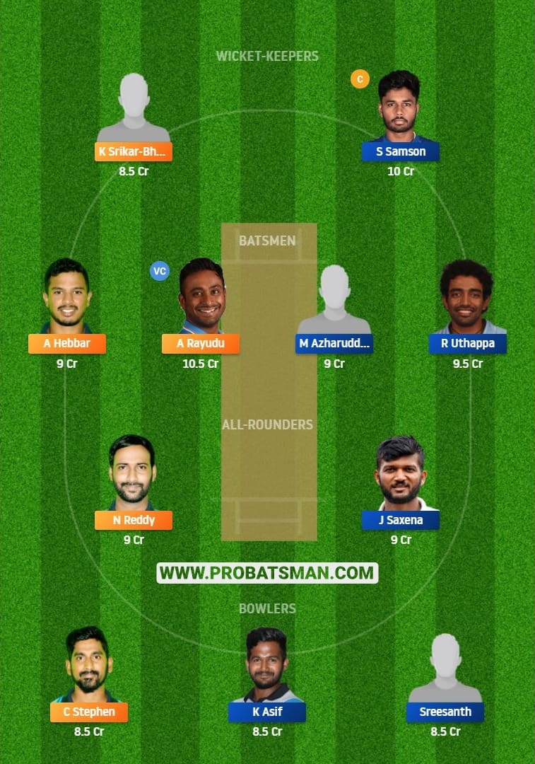 AND vs KER Dream11 Fantasy Team Predictions