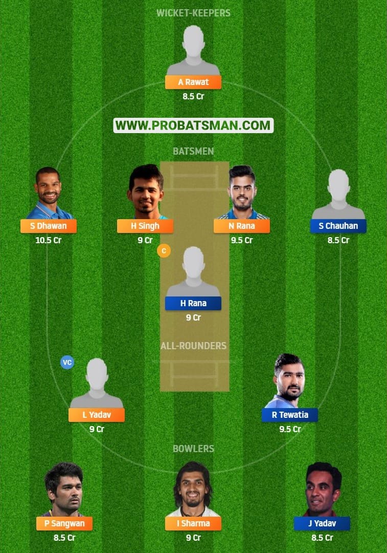 DEL vs HAR Dream11 Fantasy Team Predictions