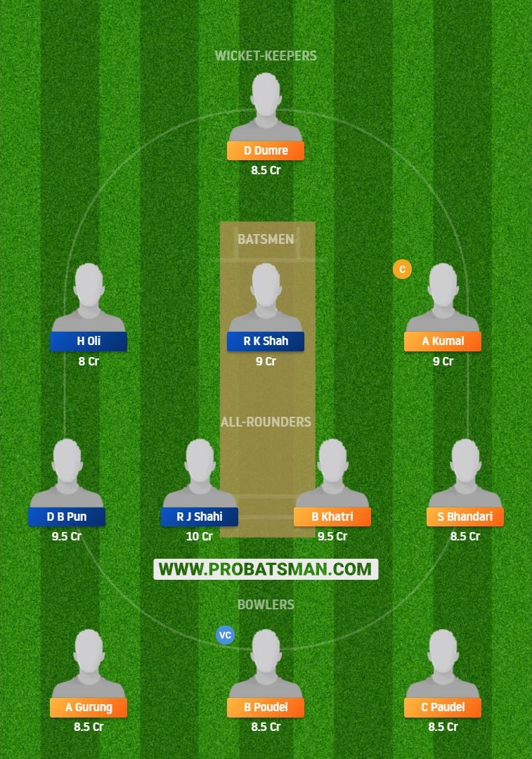 GDP vs KNP Dream11 Fantasy Team Prediction