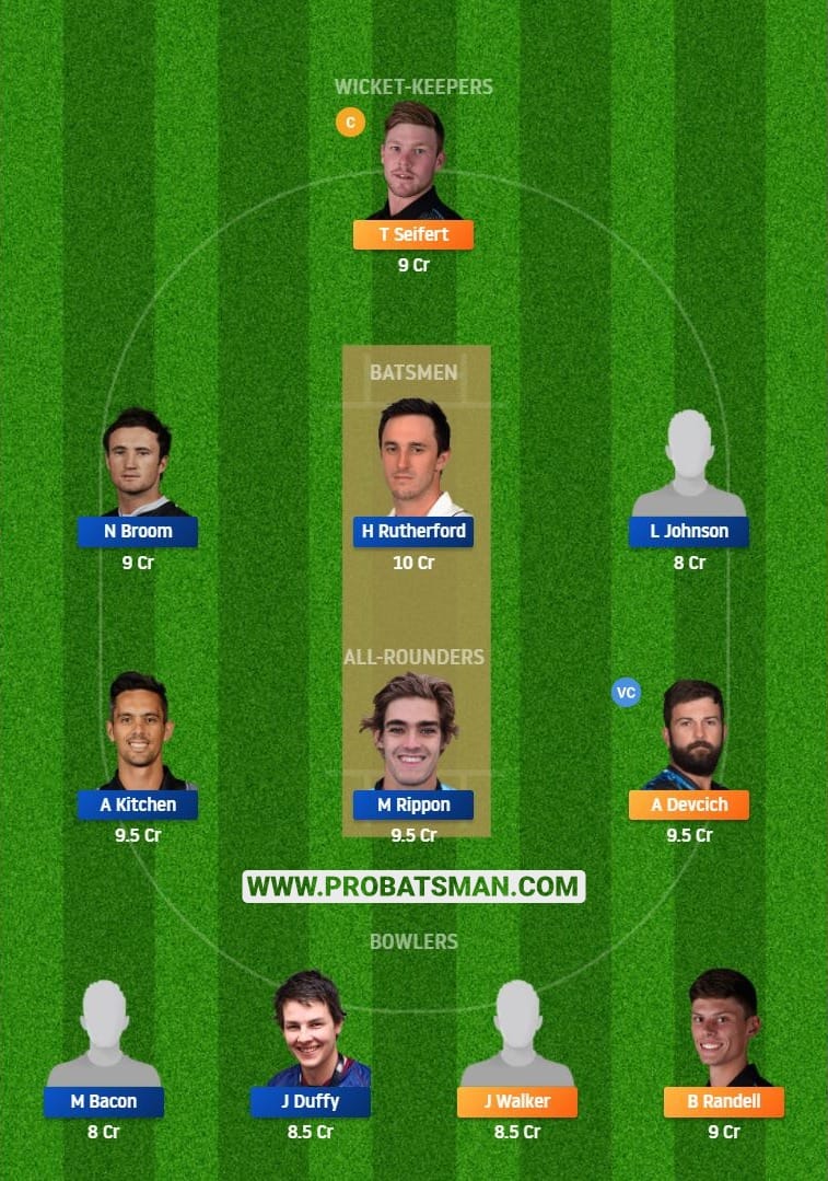 NK vs OV Dream11 Fantasy Team Predictions