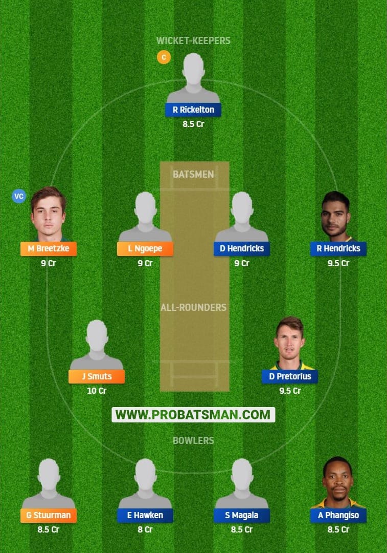 WAR vs HL Dream11 Fantasy Team Prediction 