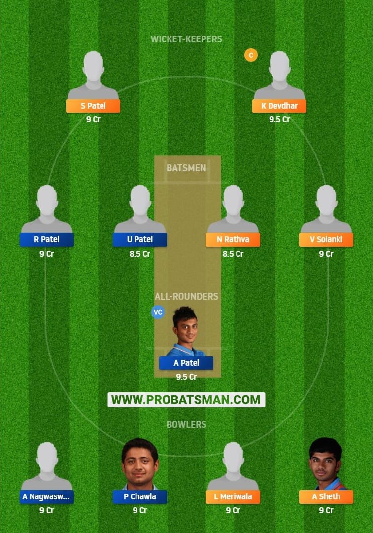 BRD vs GUJ Dream11 Fantasy Team Predictions