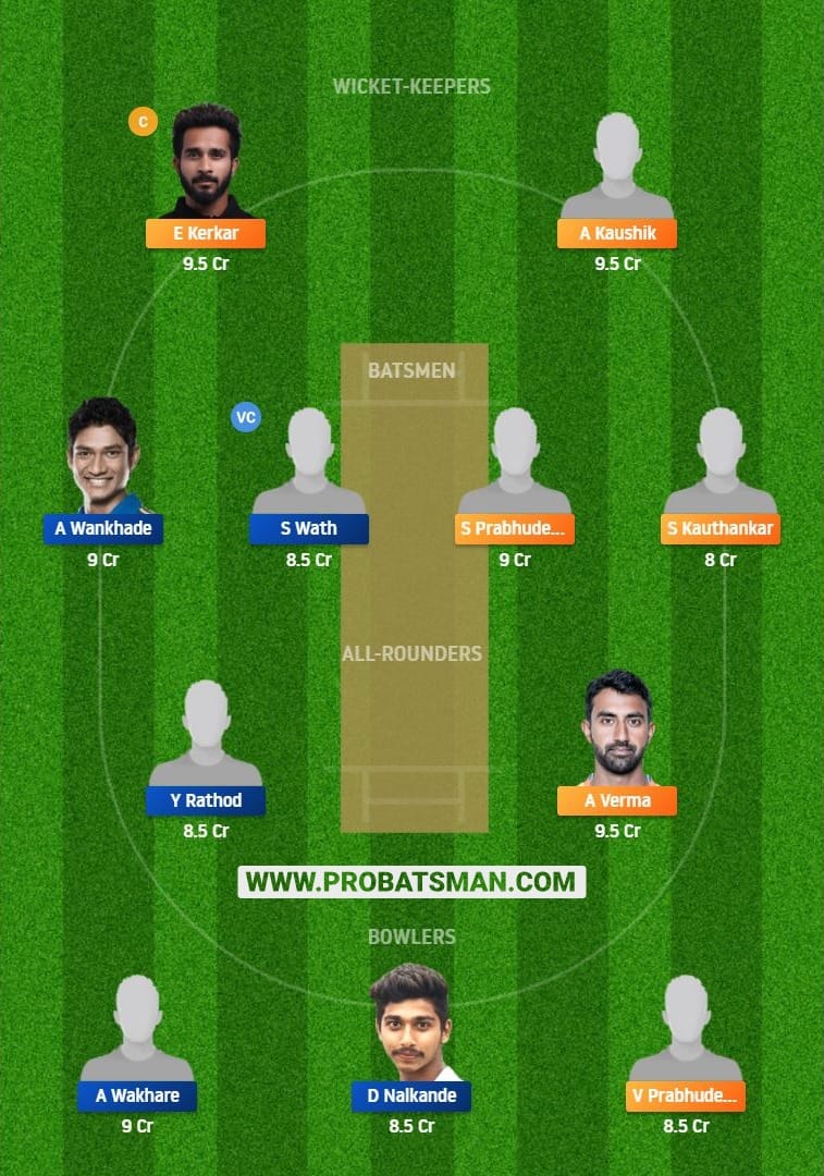 GOA vs VID Dream11 Fantasy Team Predictions