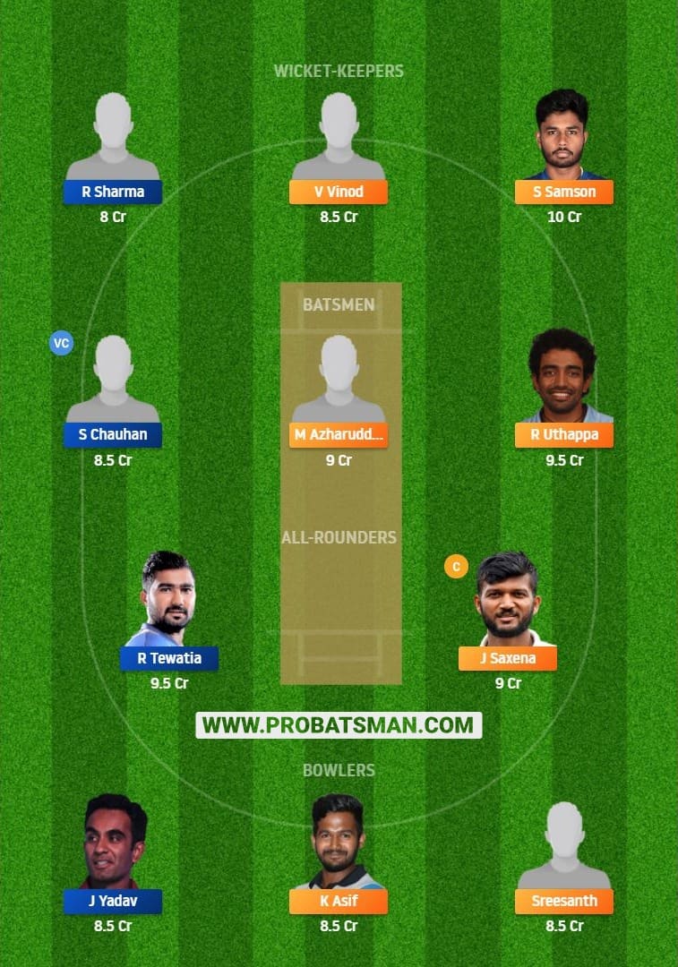 KER vs HAR Dream11 Fantasy Team Predictions