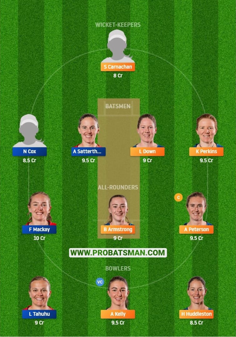 AH-W vs CM-W Dream11 Fantasy Team Predictions