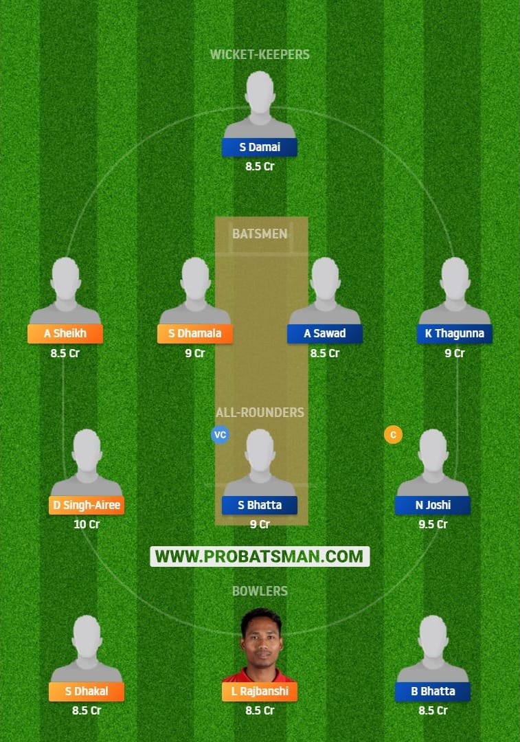 NPC vs SPP Dream11 Fantasy Team Prediction