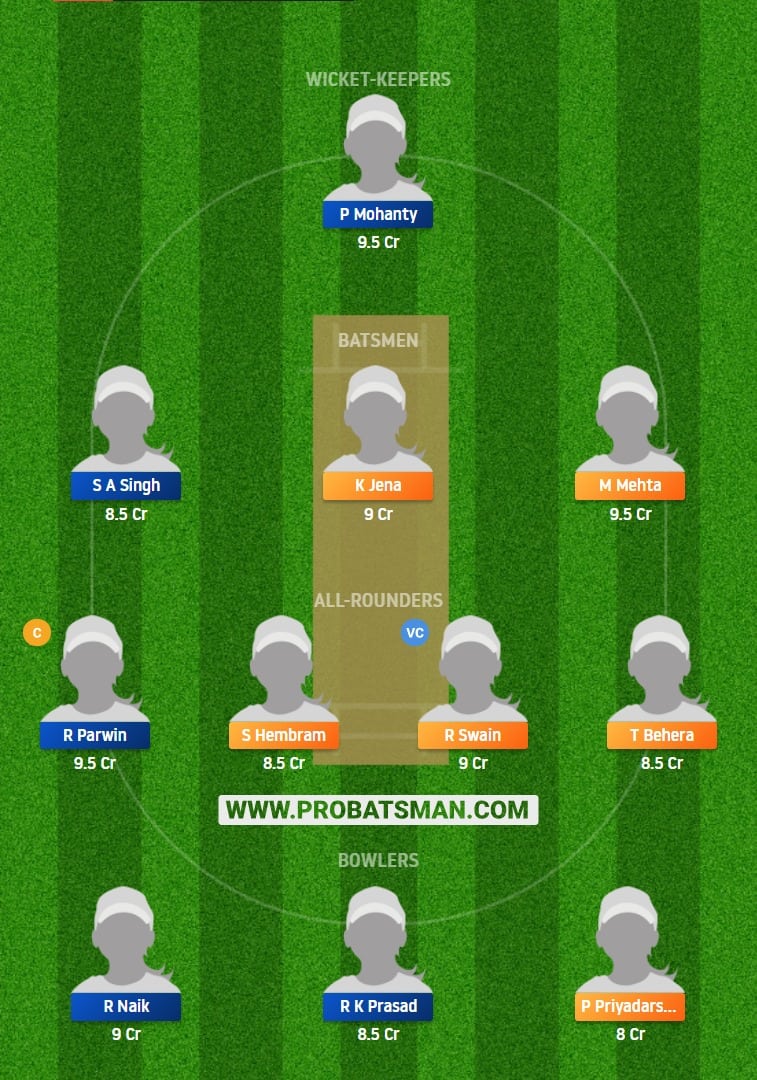 ODR-W vs ODG-W Dream11 Fantasy Team Prediction 