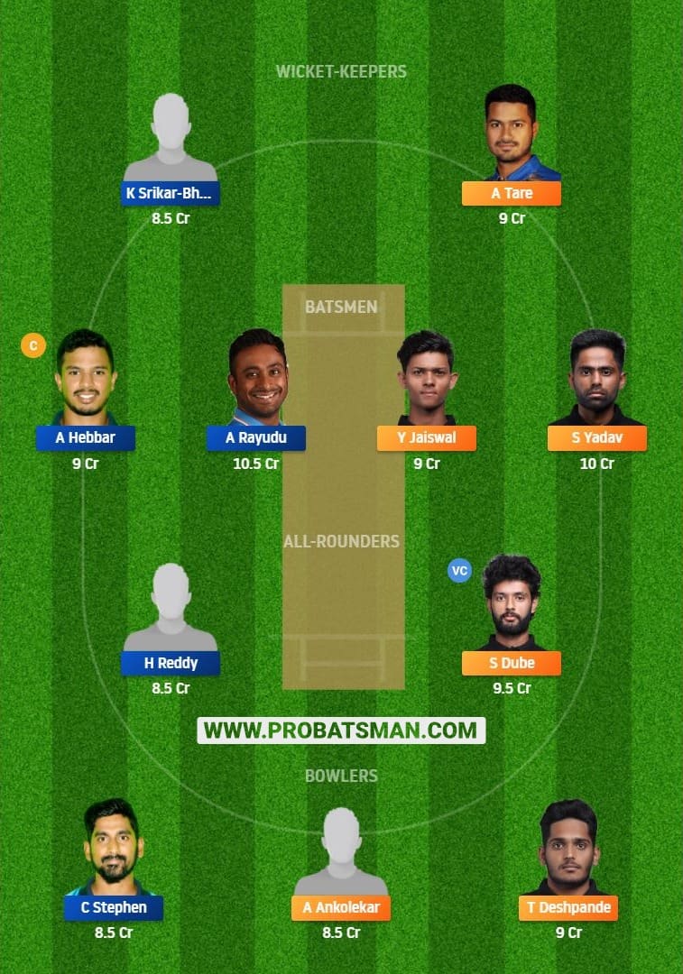 MUM vs HAR Dream11 Fantasy Team Predictions