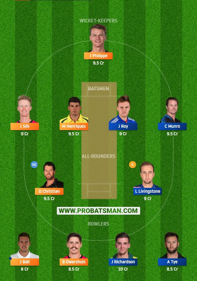 SIX vs SCO Dream11 Fantasy Team Predictions